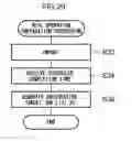 Fig. 22 - JOB DISCRIMINATION METHOD AND DEVICE
