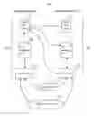 Fig. 01 - RULES BASED DATA PROCESSING SYSTEM AND METHOD