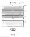 Fig. 09 - Automatic Calendar Event Generation with Structured Data from Free-Form Speech