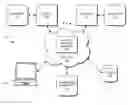 Fig. 01 - SYSTEMS AND METHODS FOR QUALITY MILESTONE MANAGEMENT