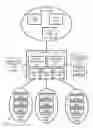 Fig. 01 - INTEGRATED PRIVATE OFFICE