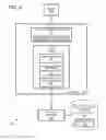 Fig. 06 - INTEGRATED PRIVATE OFFICE