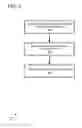 Fig. 07 - INTEGRATED PRIVATE OFFICE