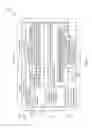 Fig. 09 - Interviewing Aid