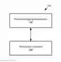 Fig. 01 - Guide robot for shopping guiding system and method