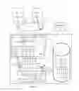 Fig. 02 - Methods of augmenting search engines for ecommerce information retrieval