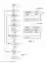 Fig. 05 - Collections of Matched Biological Reagents and Methods for Identifying Matched Reagents