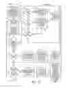Fig. 07 - Collections of Matched Biological Reagents and Methods for Identifying Matched Reagents