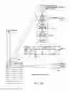 Fig. 17 - Collections of Matched Biological Reagents and Methods for Identifying Matched Reagents