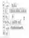 Fig. 53 - Collections of Matched Biological Reagents and Methods for Identifying Matched Reagents
