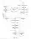 Fig. 02 - DATA MESH BASED ZERO EFFORT SHOPPING