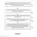 Fig. 09 - Systems and methods for recommendation scraping