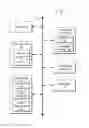 Fig. 01 - Routing order lookups from retail systems