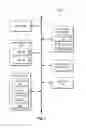 Fig. 02 - Routing order lookups from retail systems