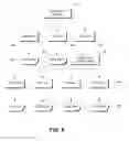 Fig. 07 - Systems and methods of assisted strategy design
