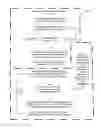 Fig. 02 - Methods, Systems, Devices and Associated Computer Executable Code for Facilitating Securitized Funding of Deposits, Collateral, Bonds and/or Securities