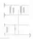 Fig. 06 - Methods, Systems, Devices and Associated Computer Executable Code for Facilitating Securitized Funding of Deposits, Collateral, Bonds and/or Securities