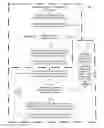 Fig. 02 - Methods, Systems, Devices and Associated Computer Executable Code for Facilitating Purchase of Installment Obligations
