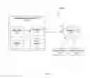 Fig. 02 - Systems and methods for predicting regional turfgrass performance