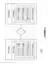 Fig. 07 - System and Method for Detecting Potential Fraud Between a Probe Biometric and a Dataset of Biometrics