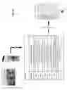 Fig. 09 - Screen watermarking methods and arrangements