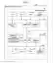 Fig. 02 - Information processing device for controlling an order of displaying images in a single layer and information processing method implementing the same