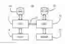 Fig. 01 - Non-volatile storage for graphics hardware
