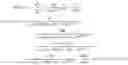 Fig. 05 - Dielectric encoding of medical images