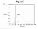 Fig. 26 - Dielectric encoding of medical images