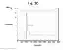 Fig. 28 - Dielectric encoding of medical images