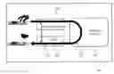 Fig. 01 - Generation of display overlay parameters utilizing touch inputs