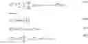 Fig. 28 - Using an MM-principle to achieve fast image data estimation from large image data sets