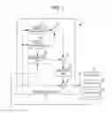 Fig. 02 - Image processing device and method to calculate luminosity of an environmental light of an image