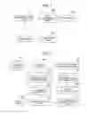 Fig. 02 - Failure cause classification apparatus