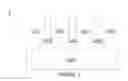 Fig. 02 - Semiconductor-on-insulator device and method of fabricating the same