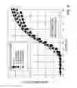 Fig. 06 - STRUCTURE AND METHOD TO OBTAIN EOT SCALED DIELECTRIC STACKS