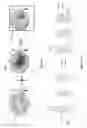 Fig. 07 - Uniformity in wafer patterning using feedback control