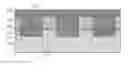 Fig. 01 - Interconnect structure having large self-aligned vias
