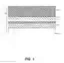 Fig. 02 - STRUCTURE AND METHOD OF FORMING ENHANCED ARRAY DEVICE ISOLATION FOR IMPLANTED PLATE EDRAM