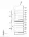 Fig. 01 - MAGNETIC TUNNEL JUNCTION FOR MRAM DEVICE