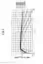 Fig. 09 - Semiconductor device