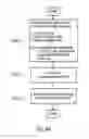 Fig. 05 - SEMICONDUCTOR DEVICES WITH IMPROVED RELIABILITY AND OPERATING LIFE AND METHODS OF MANUFACTUIRNG THE SAME