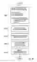 Fig. 07 - SEMICONDUCTOR DEVICES WITH IMPROVED RELIABILITY AND OPERATING LIFE AND METHODS OF MANUFACTUIRNG THE SAME