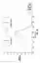 Fig. 07 - Quantum dot optical devices with enhanced gain and sensitivity and methods of making same