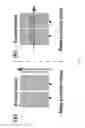 Fig. 08 - THz distributed detectors and arrays