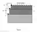 Fig. 03 - Radiation and temperature hard multi-pixel avalanche photodiodes
