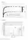 Fig. 04 - Light-emitting device and light-emitting device package
