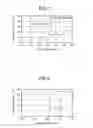 Fig. 02 - Method for manufacturing electronic device