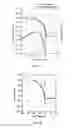 Fig. 04 - Passivation layers for organic electronic devices including polycycloolefinic polymers allowing for a flexible material design