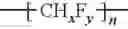 Fig. 45 - Organic electroluminescent materials and devices